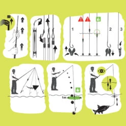 KIT LIGNES MONTEES ET ACCESSOIRES POUR LES CANNES FIRSTFISH 5M. -Pêche Vente Boutique kit lignes montees et accessoires pour les cannes firstfish 5m 5