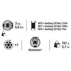 Moulinet Pêche à La Mouche HRK - R #6/7/8 -Pêche Vente Boutique moulinet peche a la mouche hrk r 678 5